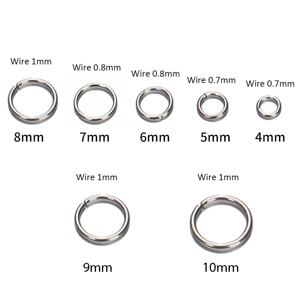 100-200 stks/partij Rvs Open R - Jewelry Making Supplies Wholesale recensie en prijs