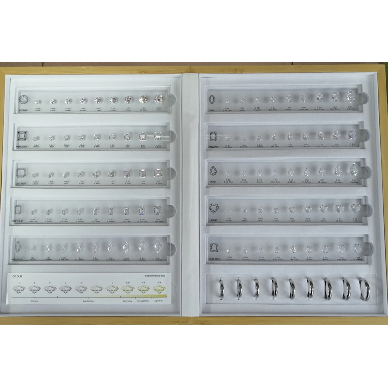 Sieraden Edelsteen Diamant Kar - Jewelry Making Guide recensie en prijs