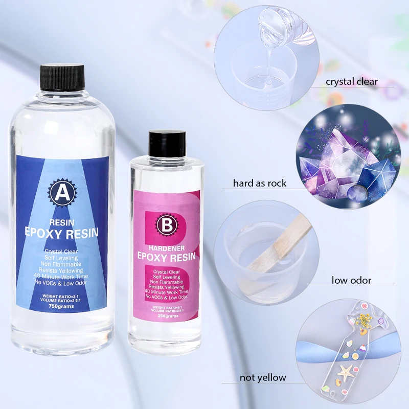 Epoxyhars Kit Kristalhelder Ge - Jewelry Making Gloves recensie en prijs