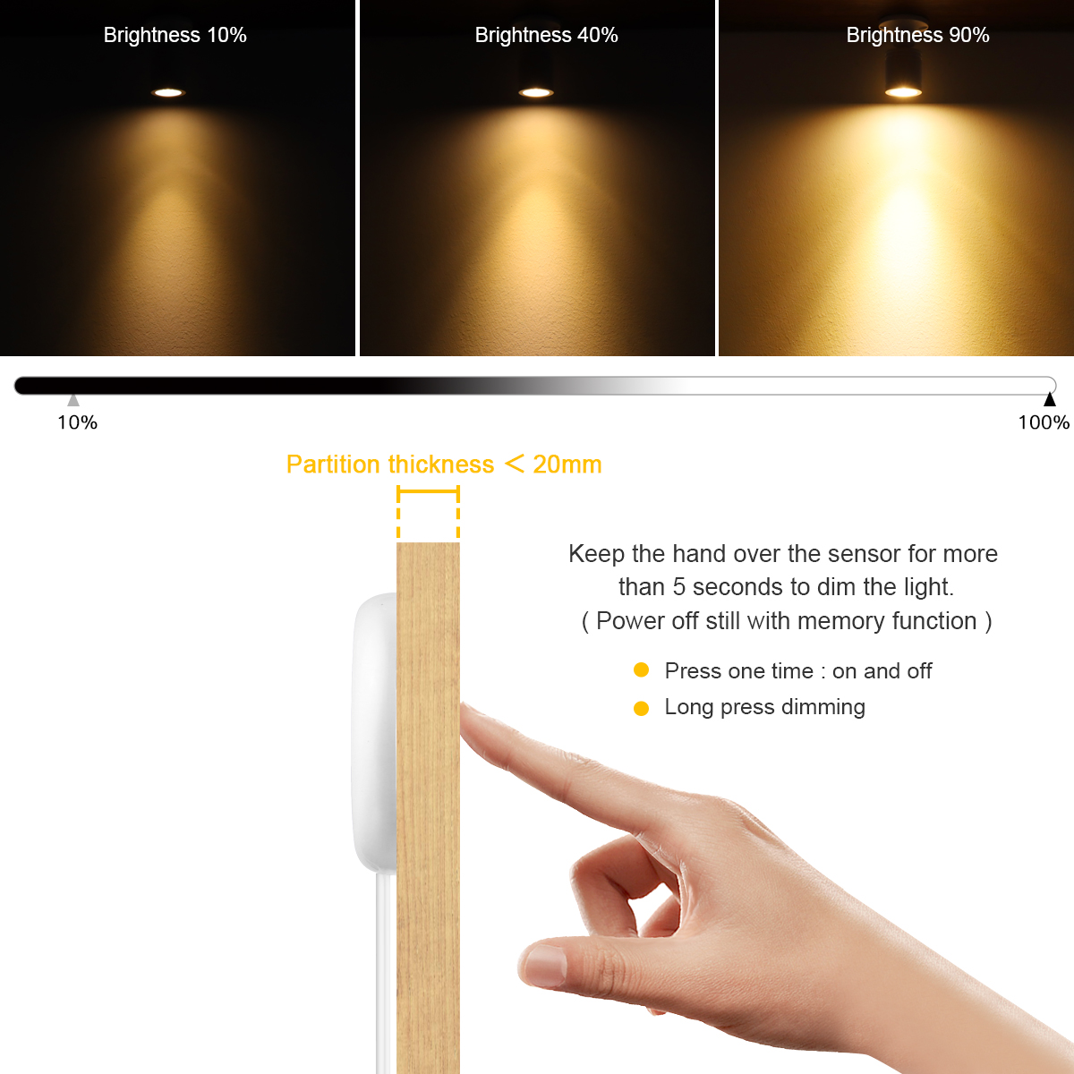 Wijn Sieraden Vitrinekast LED  - Jewelry Making Light recensie en prijs